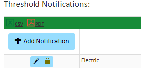 Screenshot example of Notification Screen